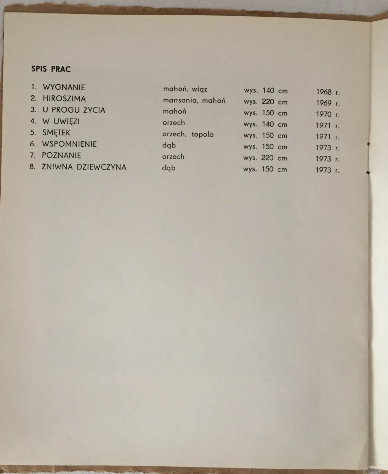 Pagina di catalogo: «Spis prac», «Rzeźba», TPSP „Stara Kordegarda” w Łazienkach, Warszawa 1974. Otto opere in elenco, dal 1968 al 1973.
